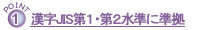 �@����JIS��1�E��2�����ɏ���